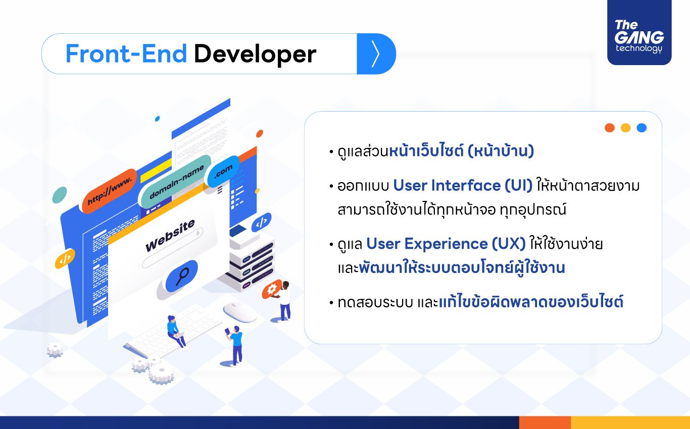 2-SEO---Front-End-vs.-Back-End-vs.-Full-Stack-Developer-.jpg