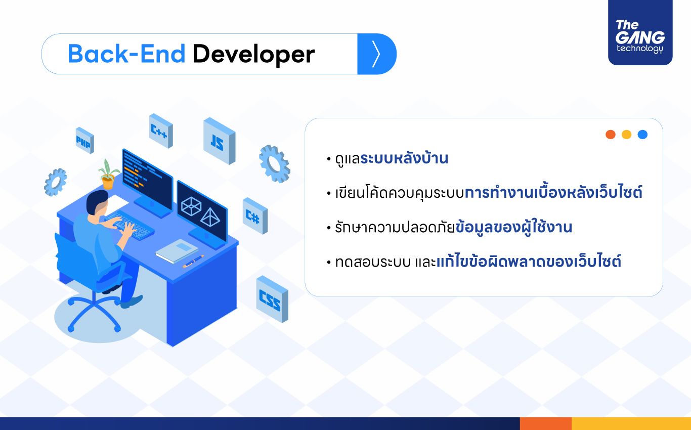 3-SEO---Front-End-vs.-Back-End-vs.-Full-Stack-Developer-.jpg