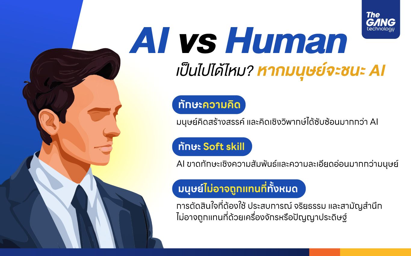 4-Ai-vs-Human.jpg