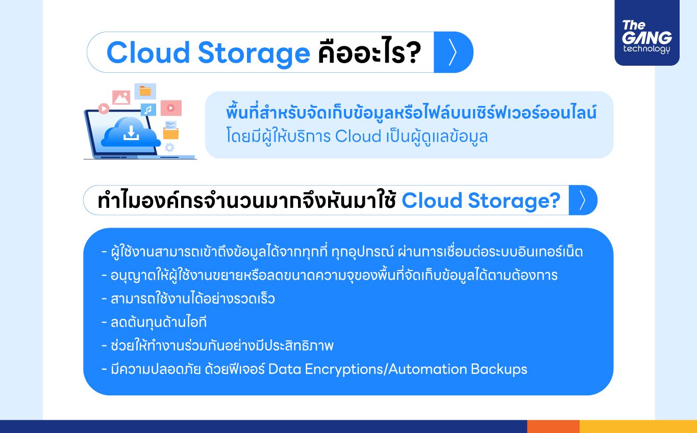 Blog-2-SEO---ˇCloud-Storageˇ.jpg